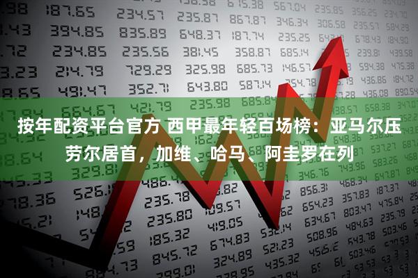 按年配资平台官方 西甲最年轻百场榜：亚马尔压劳尔居首，加维、哈马、阿圭罗在列